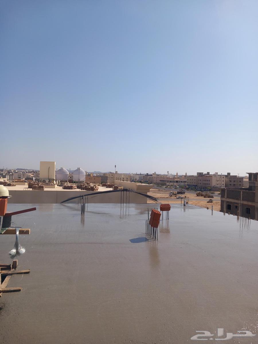 مؤسسة طلال الرحيل للمقاولات64208806587779111