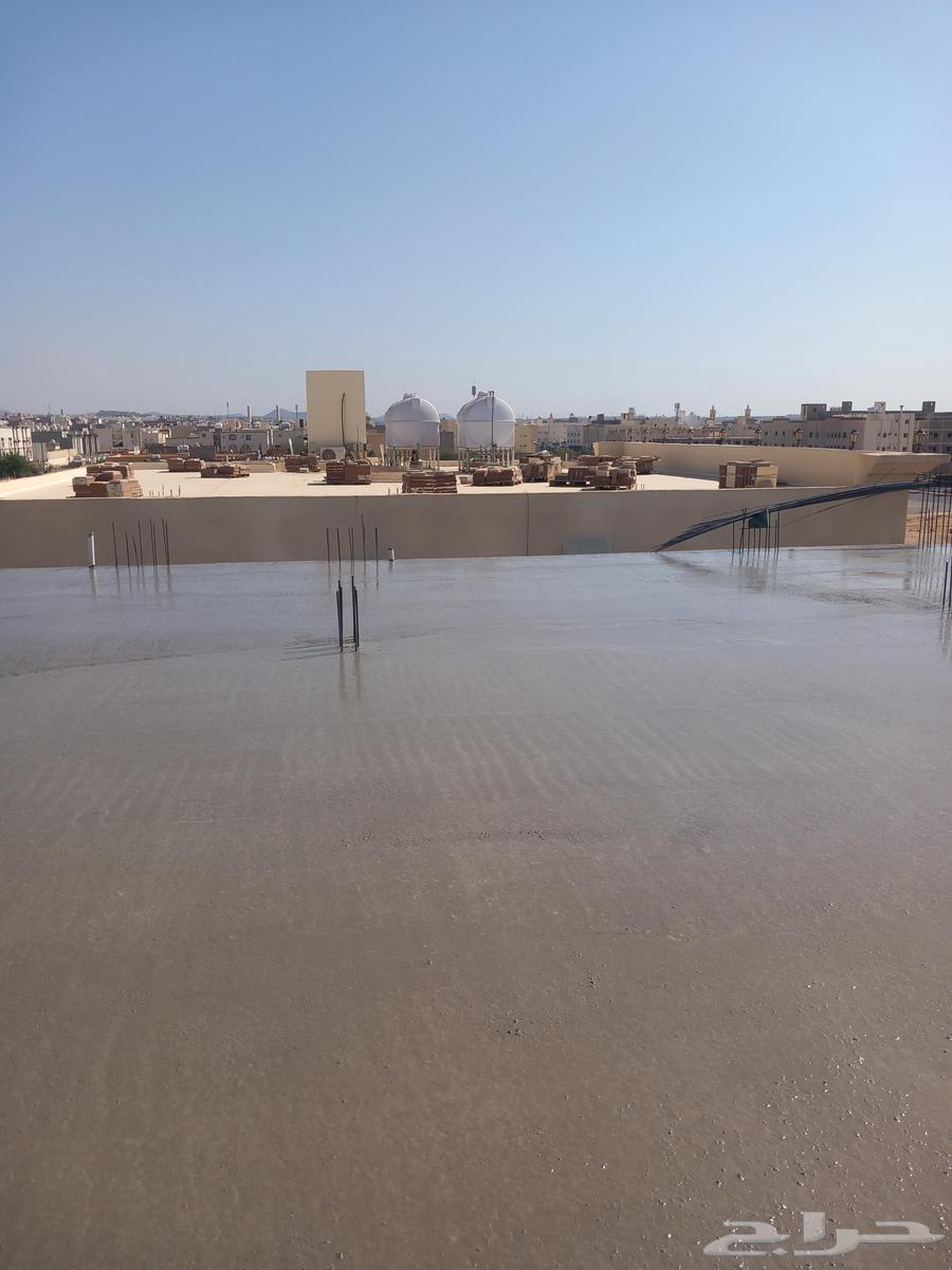 مؤسسة طلال الرحيل للمقاولات64208806587779110