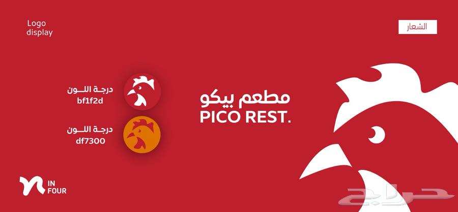 Professional logo design with a unique and attractive style64208804994306112