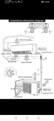 مكيفات مركزي سبلت دولابي  دكت مكيفات بيكج مكيف شيلرات صيانة64209001701377111