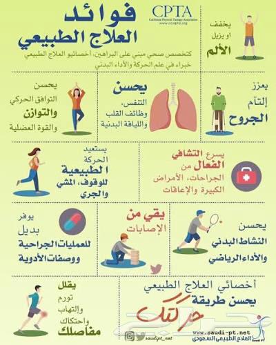 علاج طبيعي64208804104579112