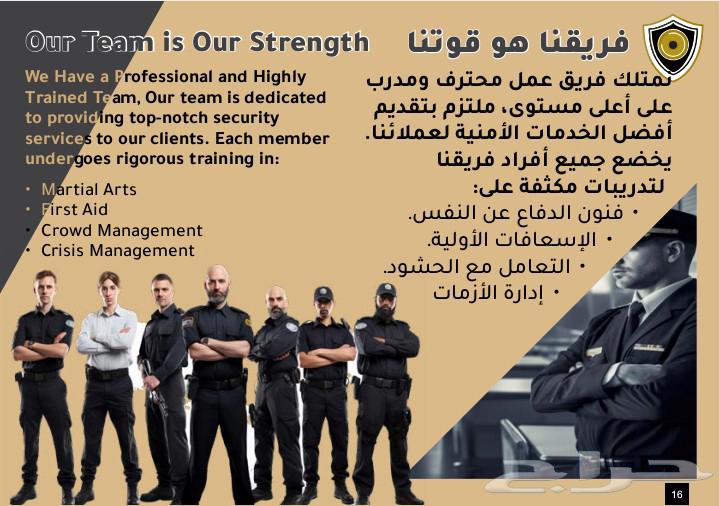 Security Guards Company64208162645251110