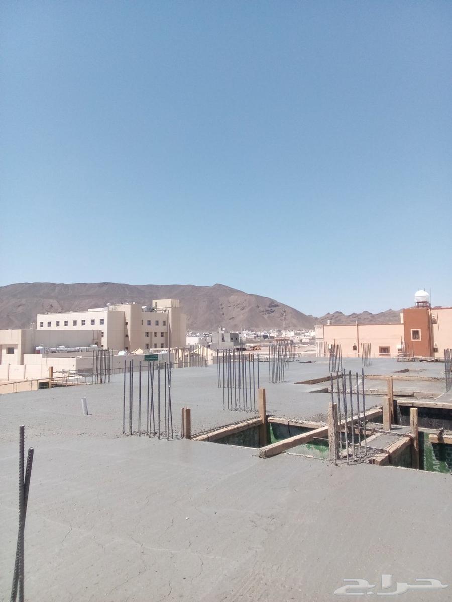 مقاول عضم ومصنعى مؤسسه مصنفه سعر ممتاز64207937817601110