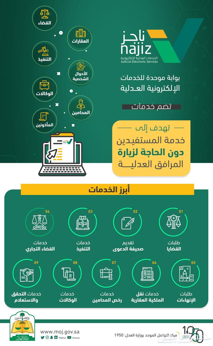 Electronic Services64210333910787110