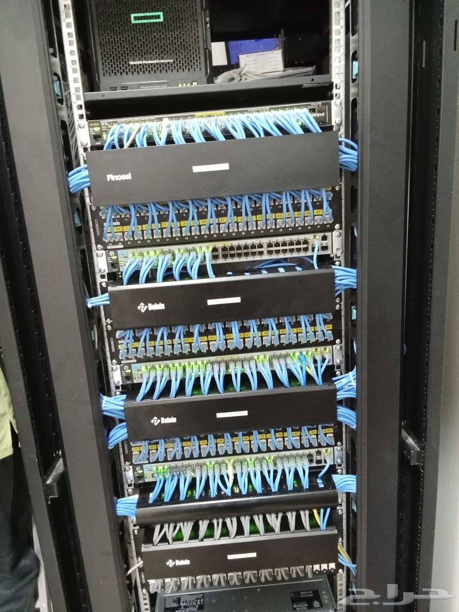 Network and Camera Technician64216461434369110