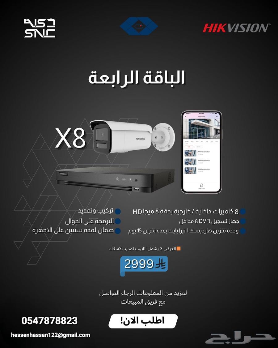 Types of Surveillance Cameras64210748947073113