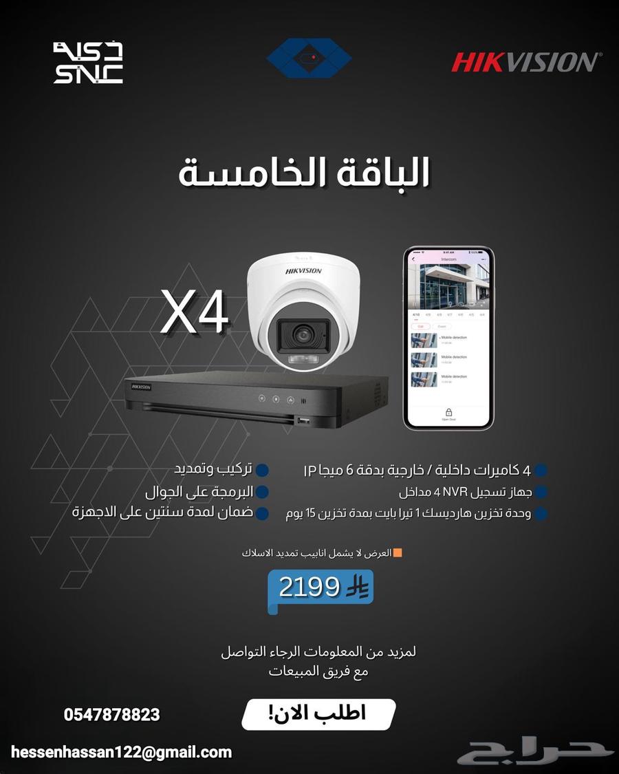 Types of Surveillance Cameras64210748947073114