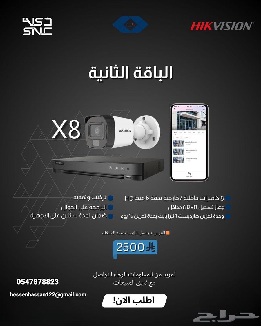 Types of Surveillance Cameras64210748947073111