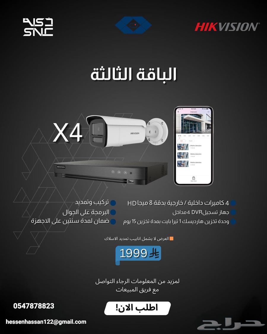 Types of Surveillance Cameras64210748947073112