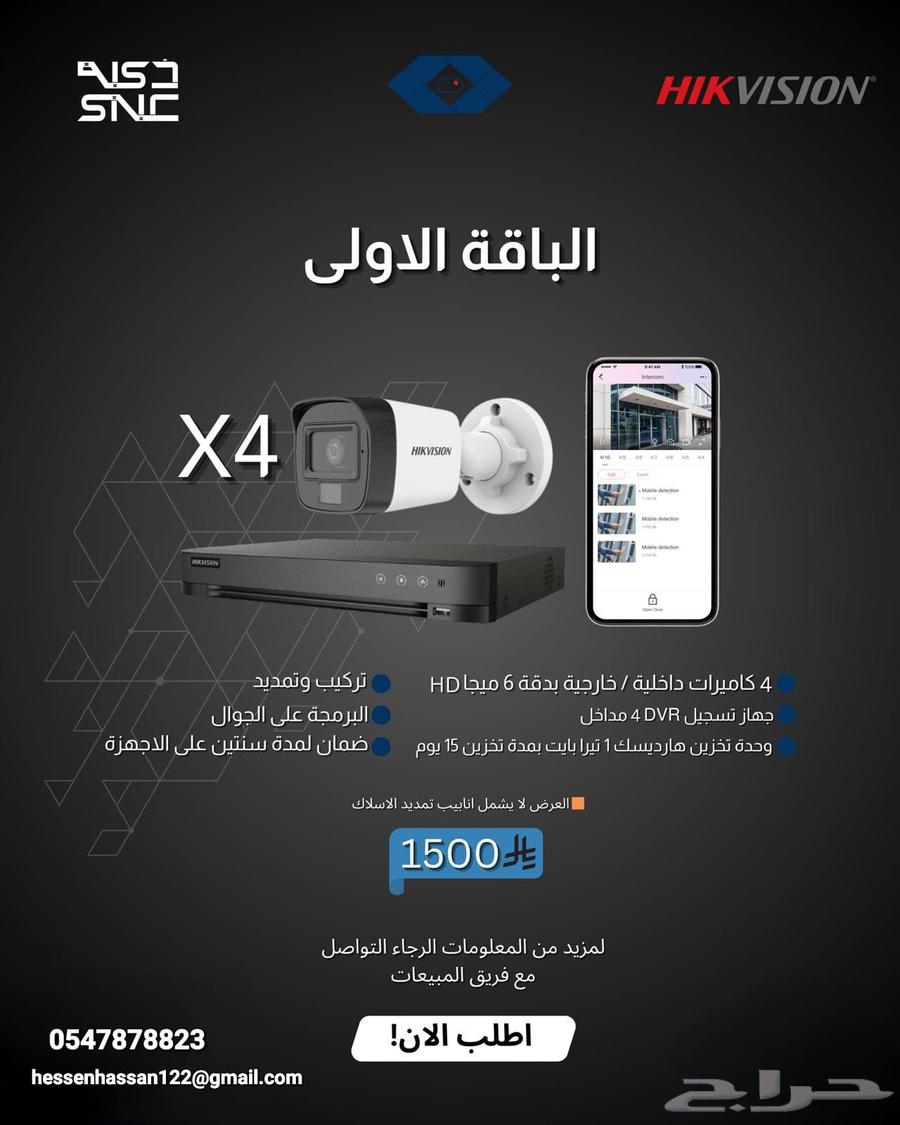 Types of Surveillance Cameras64210748947073110