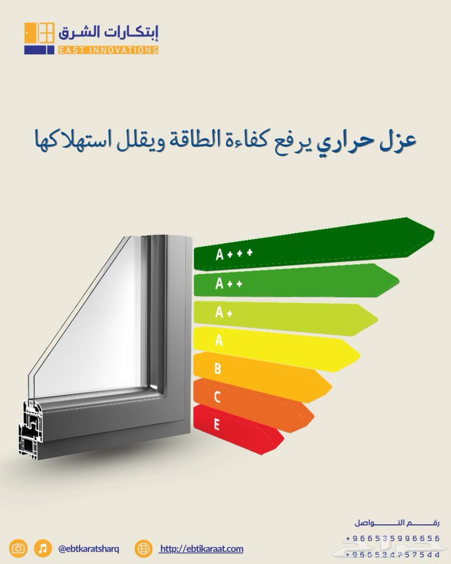 استثمر في الراحة والتوفير مع نوافذ ابتكارات الشرق العازلة64213479468802110