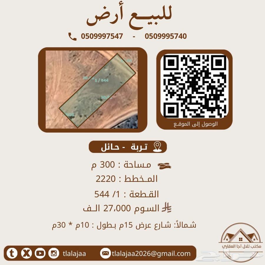 للبيع اراضي سكنيه64207688694659111