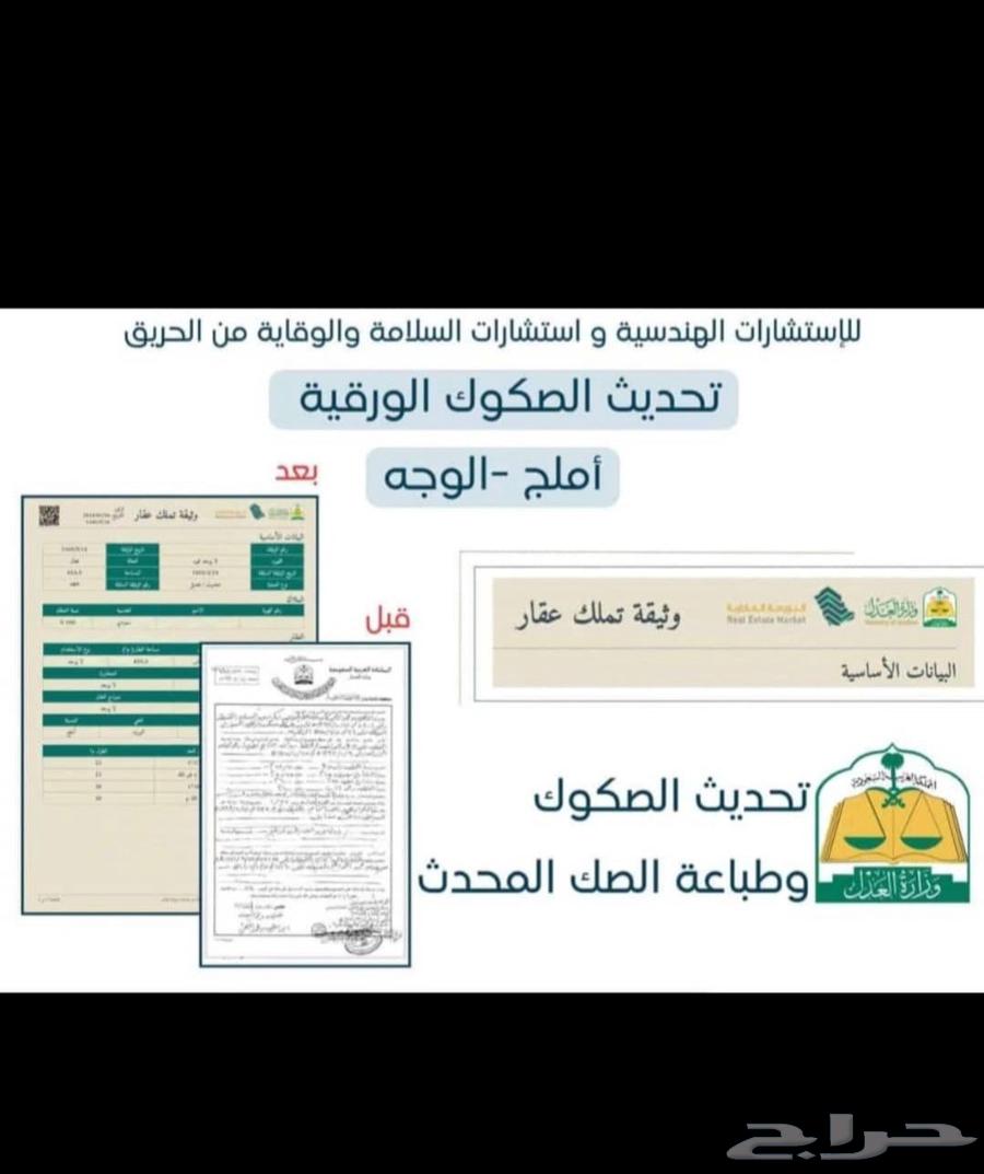 Engineering Services64212449258242110