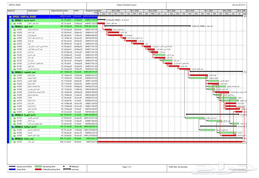 Modern and practical architectural and structural design, preparation of measurement and quantity tables64214574273921112
