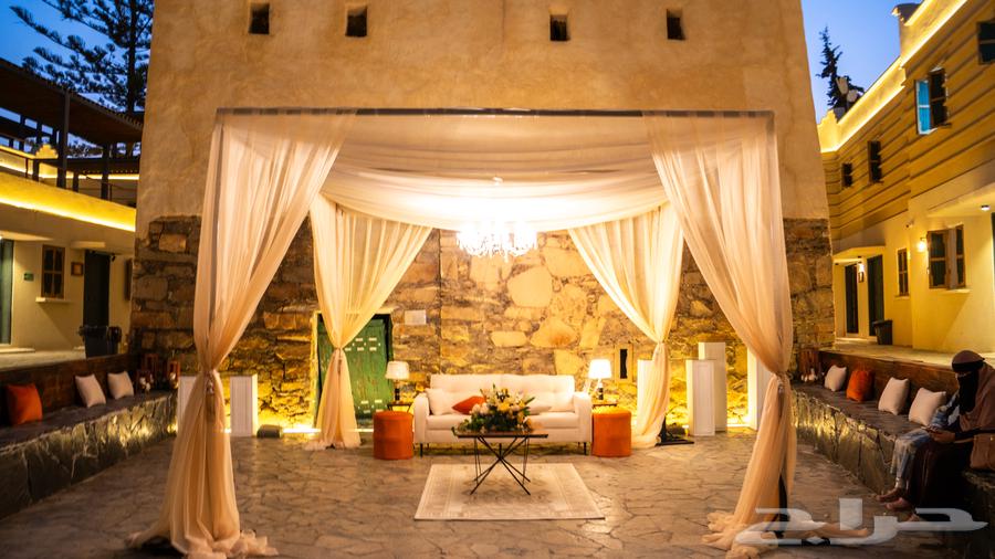 Event Management and Organization64244304007042114