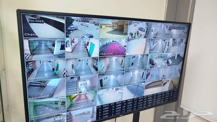 Security Camera and Fire Alarm Systems Technician64213479989889110