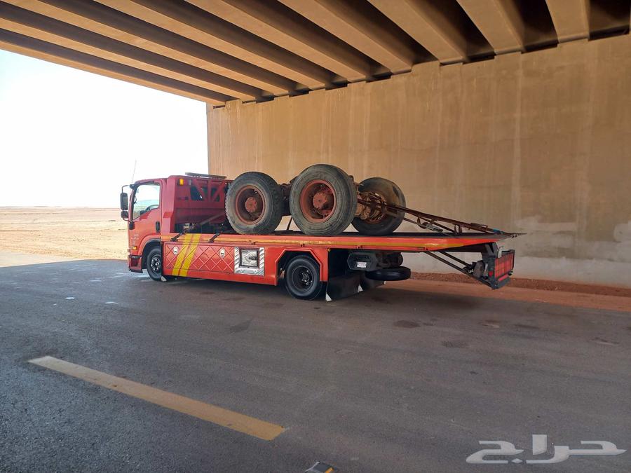 سطحه هيدروليك64212864568833110