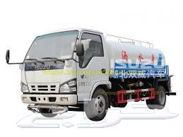وايت ماء لتعبئه وتوصيل المياه (( الحلوه ))64212646275970110