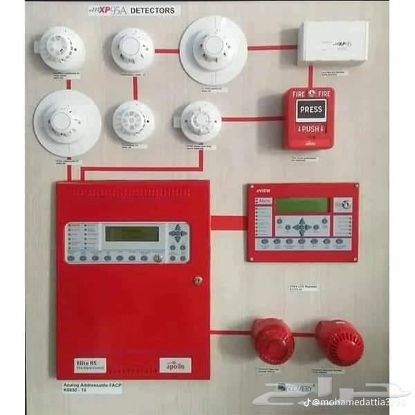 كل شيء موجود وباقل الاسعار64213480592258110