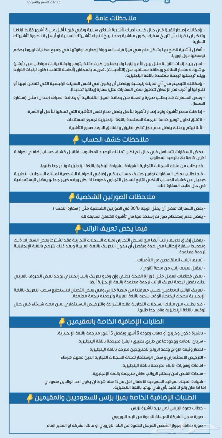 فيزا شنقن شنغن (5سنوات) انظر اسعارنا الخياله في الصور64213061847682113