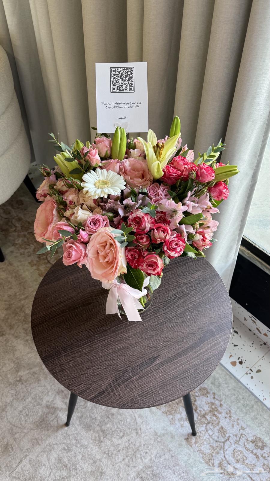 Al-Kharj Representative Al-Kharj Response64217648030467112