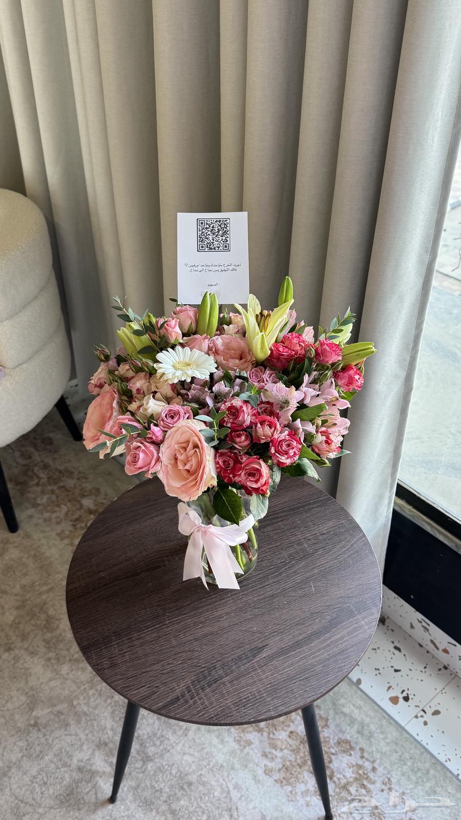 Al-Kharj Representative Al-Kharj Response64217648030467113