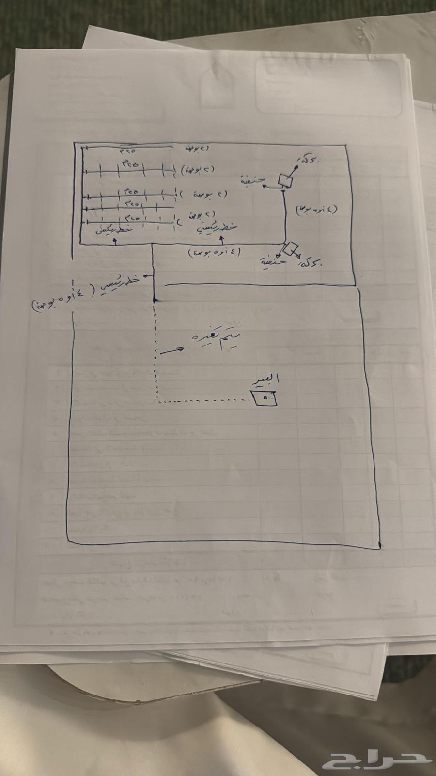 سباكة شبكة الري64216947981570112