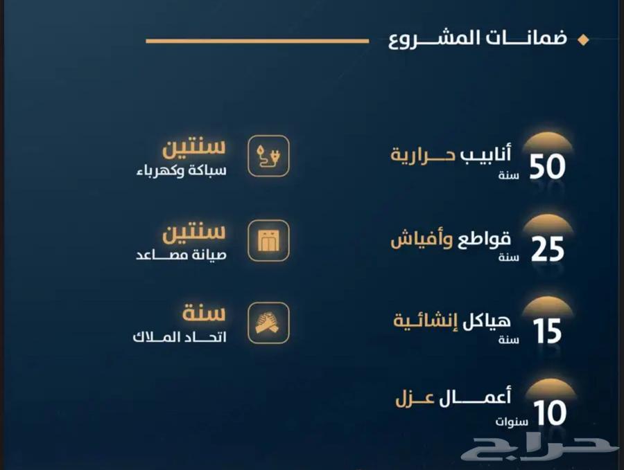 شقق تمليك للبيع الاقرب للحرم وكدي 3 غرف فاخرة64216696307459112