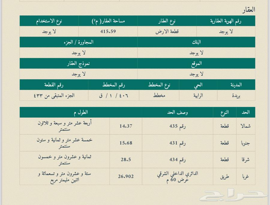 للايجار ارض تجارية على الدايري الداخلي الشرقي64225441542531113