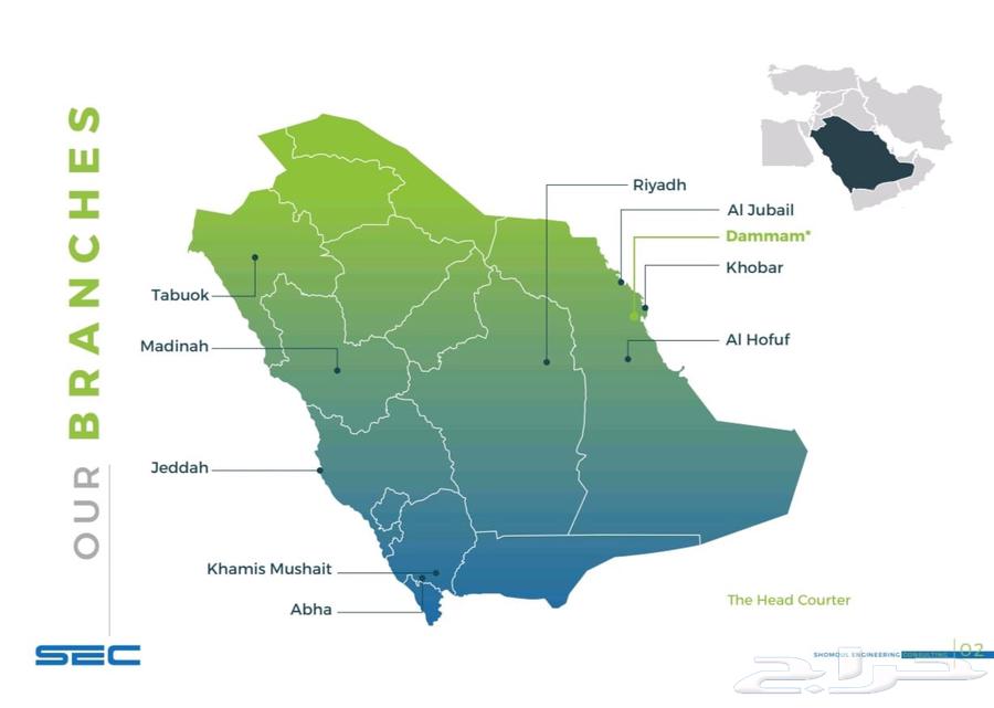 Technical Report All Types Group Accommodation License64217410619521113