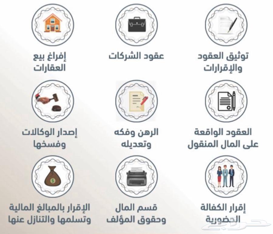 موثقه64217877080193110