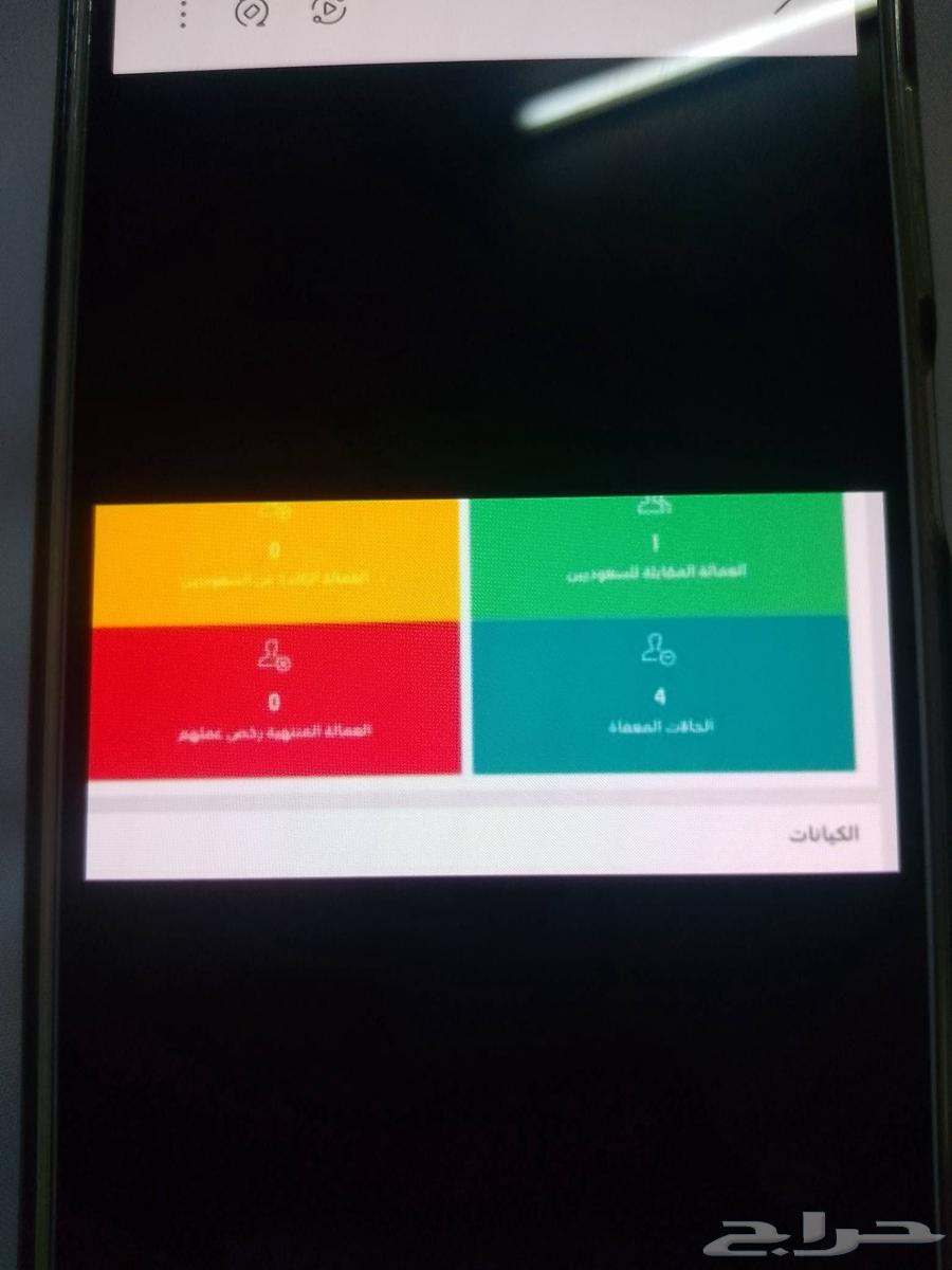 تنزيل اعفاء ملفات اطفال شركة حمايه اجور تخفيض رخص العمل64216946386435110