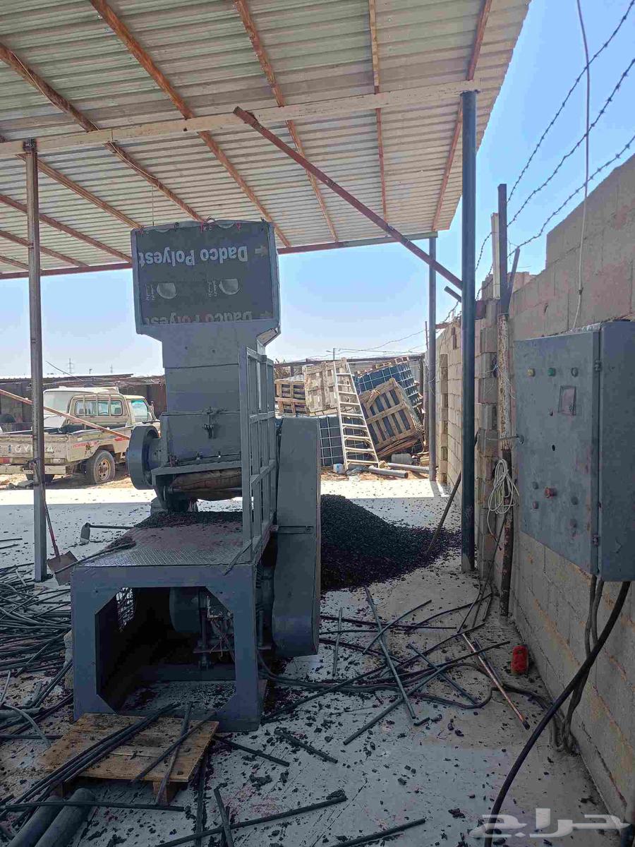 Grinding and crushing for non-manufacturers64225857481985110