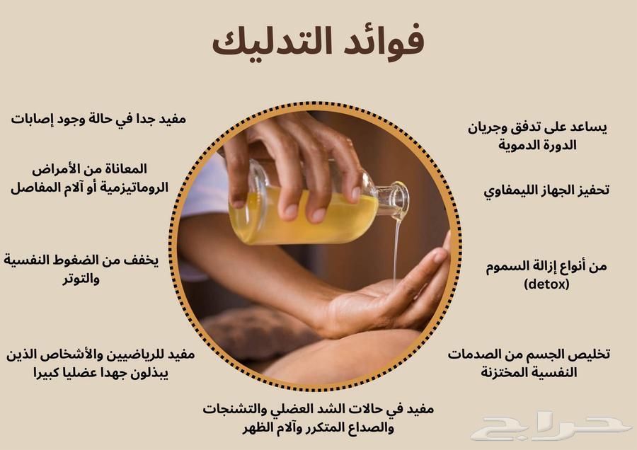 مركز مساج وحمام مغربي من افضل متخصصون في العلاج الطبيعي64217645750658111