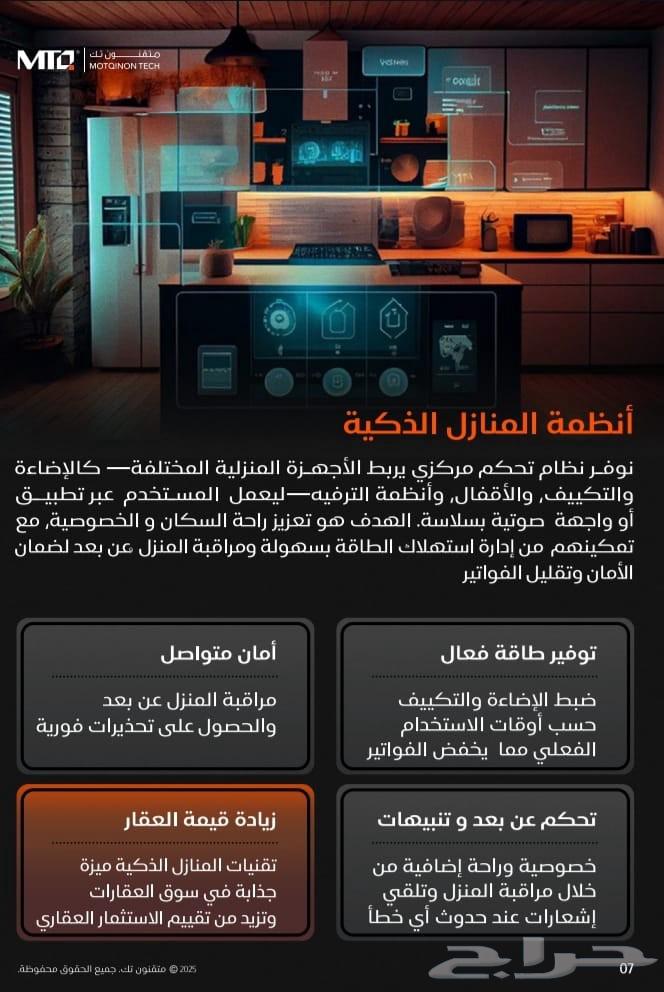 شركة متقنون تك الأنظمة الذكية سمارت هوم - سمارت هوتيل64217171245953114