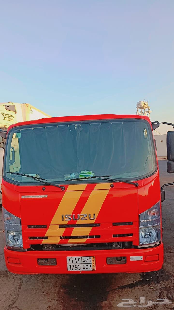 سطحه من المدينة إلي الرياض64217408830723111