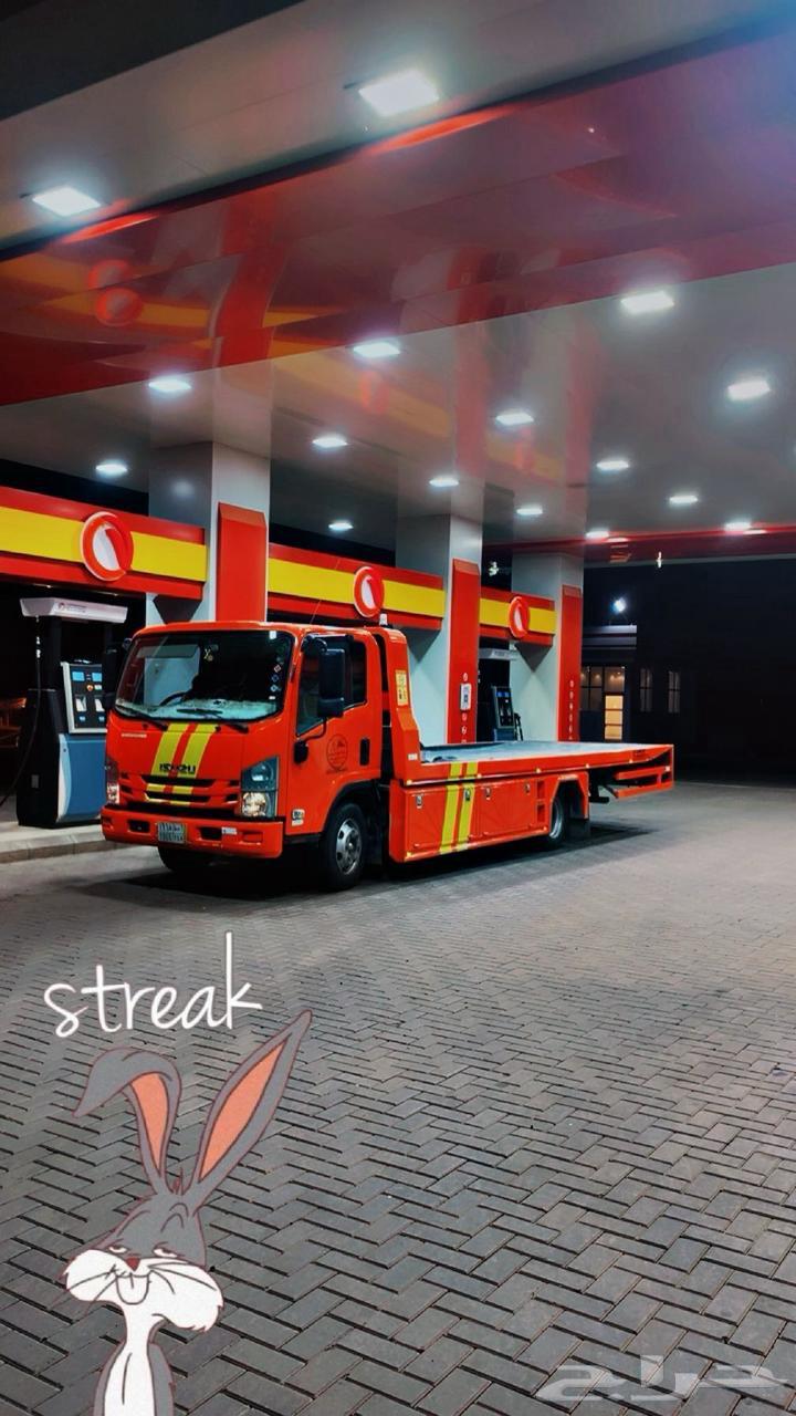 سطحه هيدروليك برياض64218305895938111