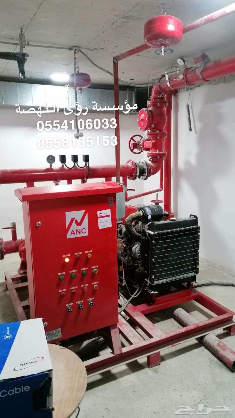 Security, Safety, and Maintenance Contracts64228638170371111