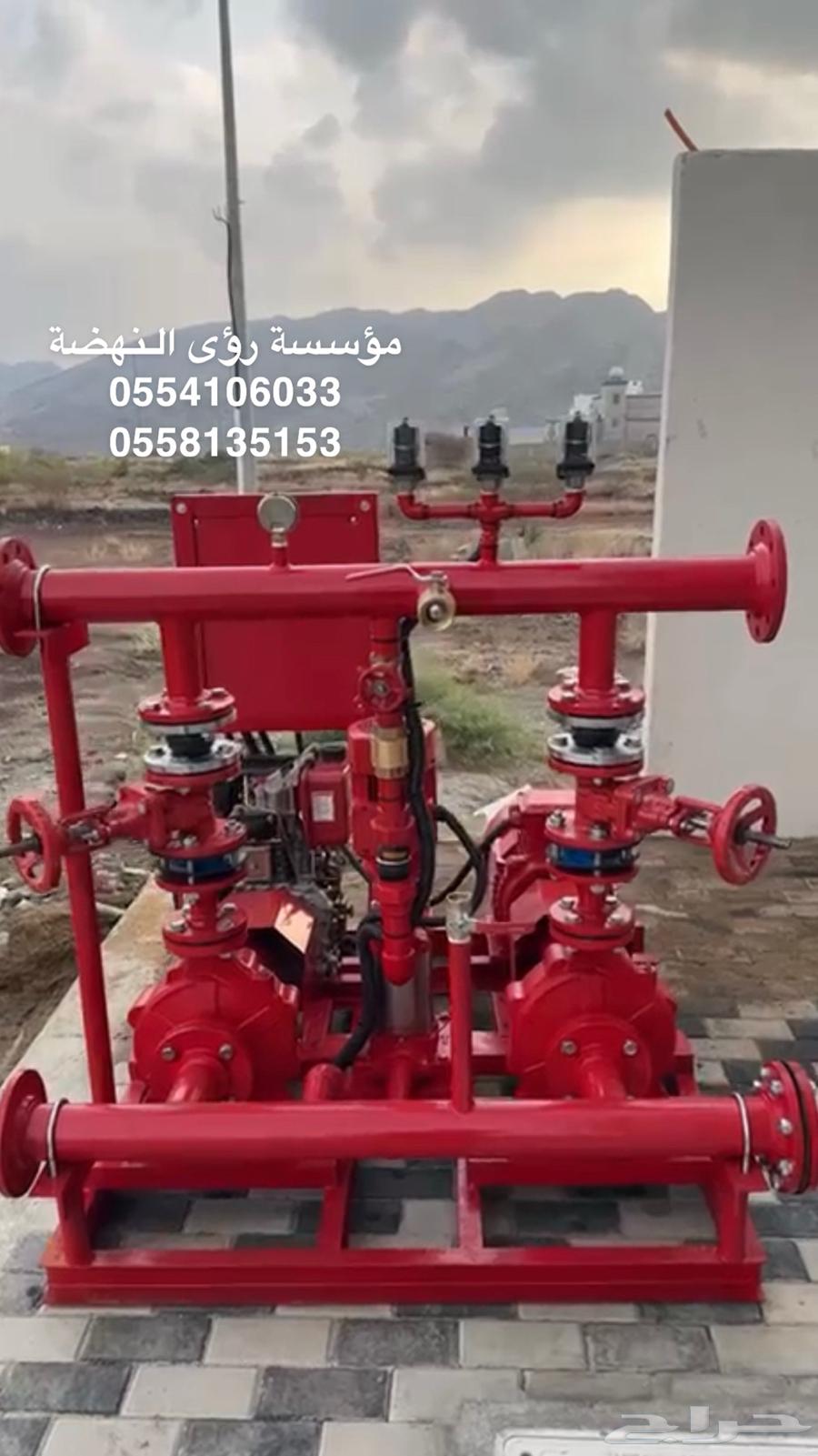 Security, Safety, and Maintenance Contracts64228638170371110