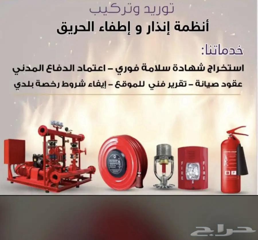 Safety and Security Systems64228824942850111