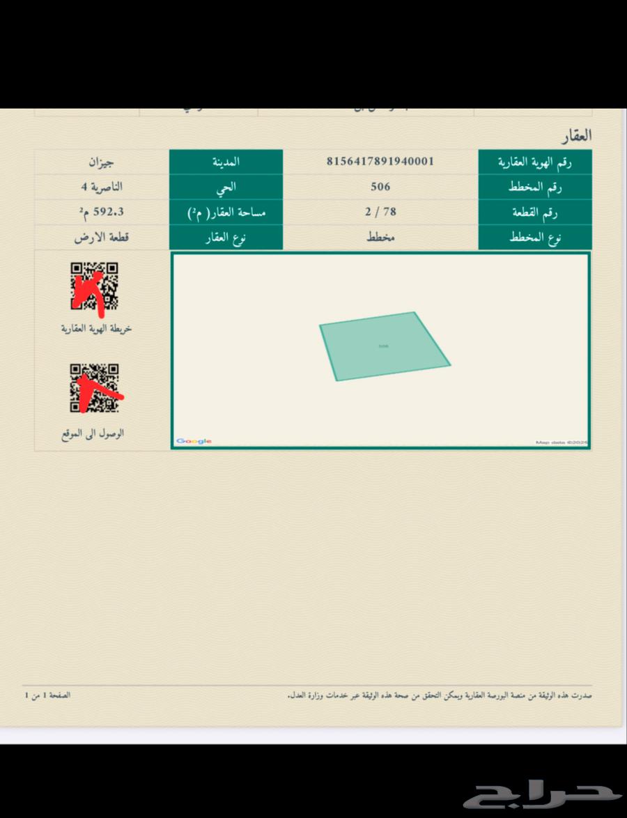Plot for sale in King Abdullah Suburb in Jizan64239752491139111