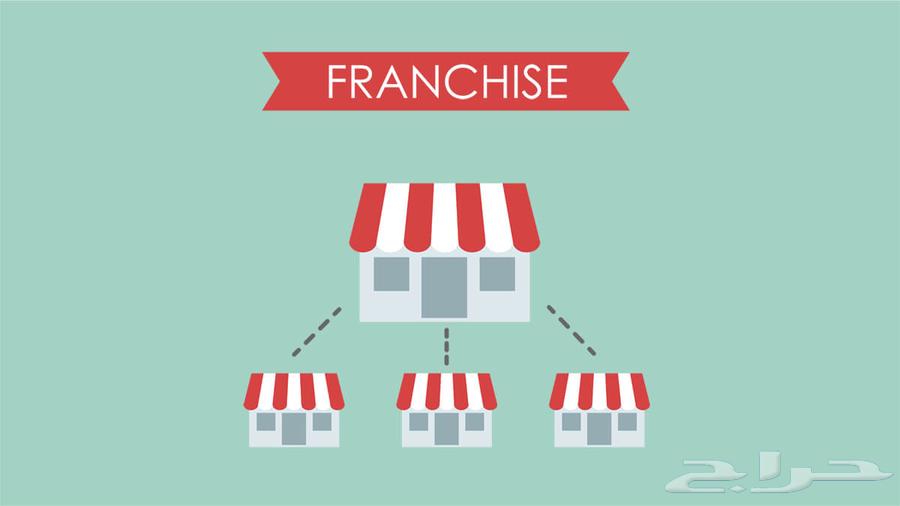 فرصة استثمارية في قطاع الأغذية والمشروبات64228465854723110