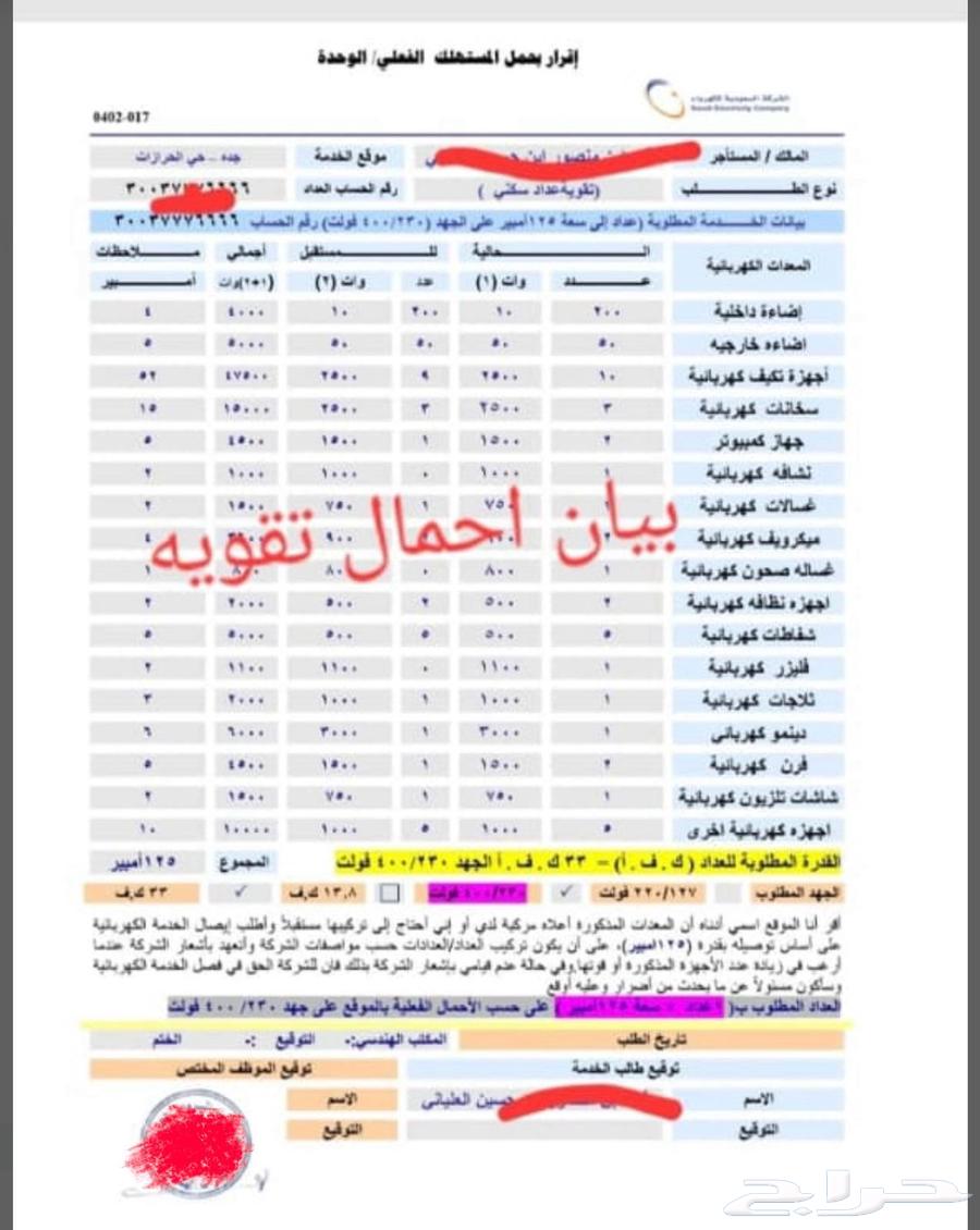 Engineering consulting office for all engineering services64228638537729111