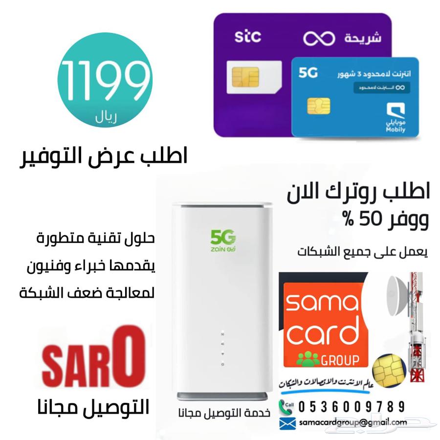 Internet and Networks64225864054401110