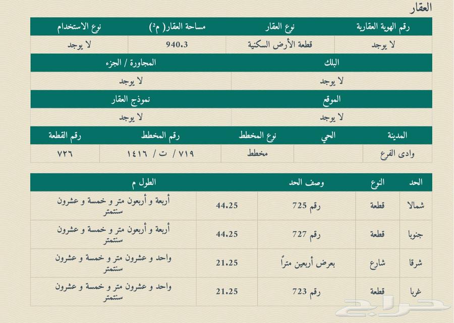 للبيع ارض تجاريه في مخطط ريع ملح بمحافظه وادي الفرع64239956907650111