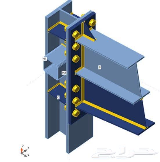 Steel structures, warehouses, and all types of metalworking contracts in Jeddah64229384630531111