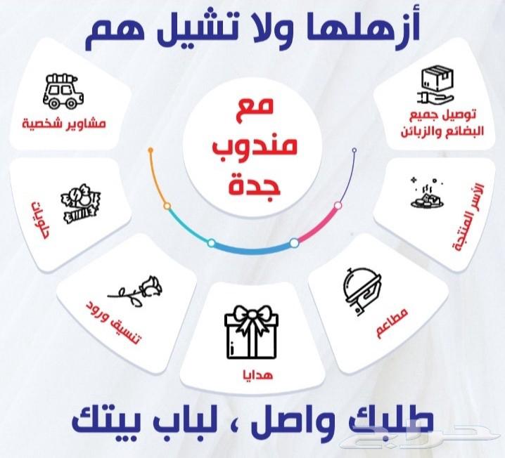 Delivery Agent ( Jeddah )64228636163586110