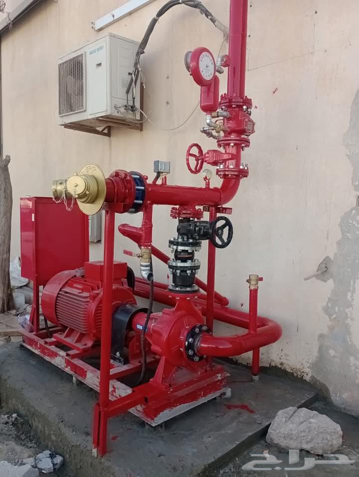 Fire Protection Systems, Alarm, Extinguishing, Pumps64229018411649114