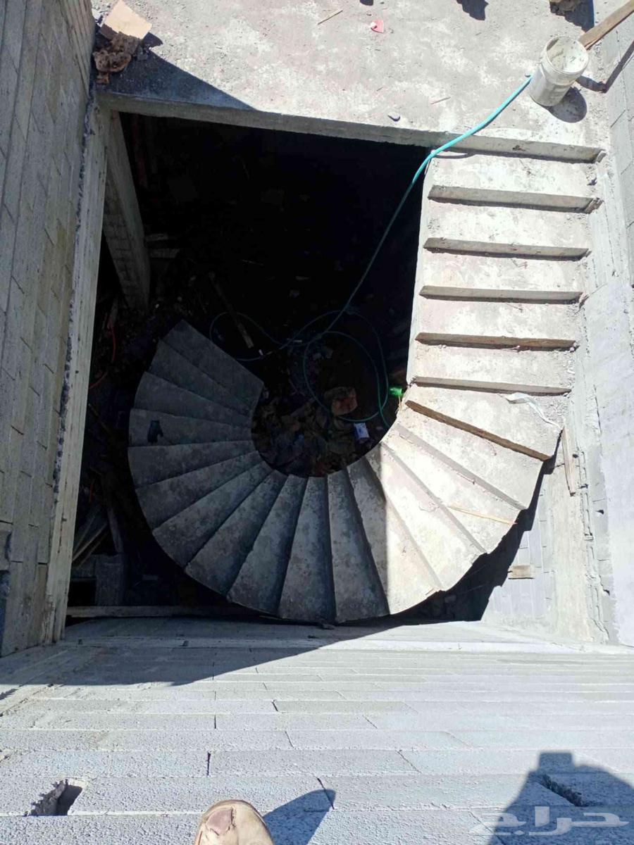 مقاول مصري مؤسسه مصنفه64168454232707112