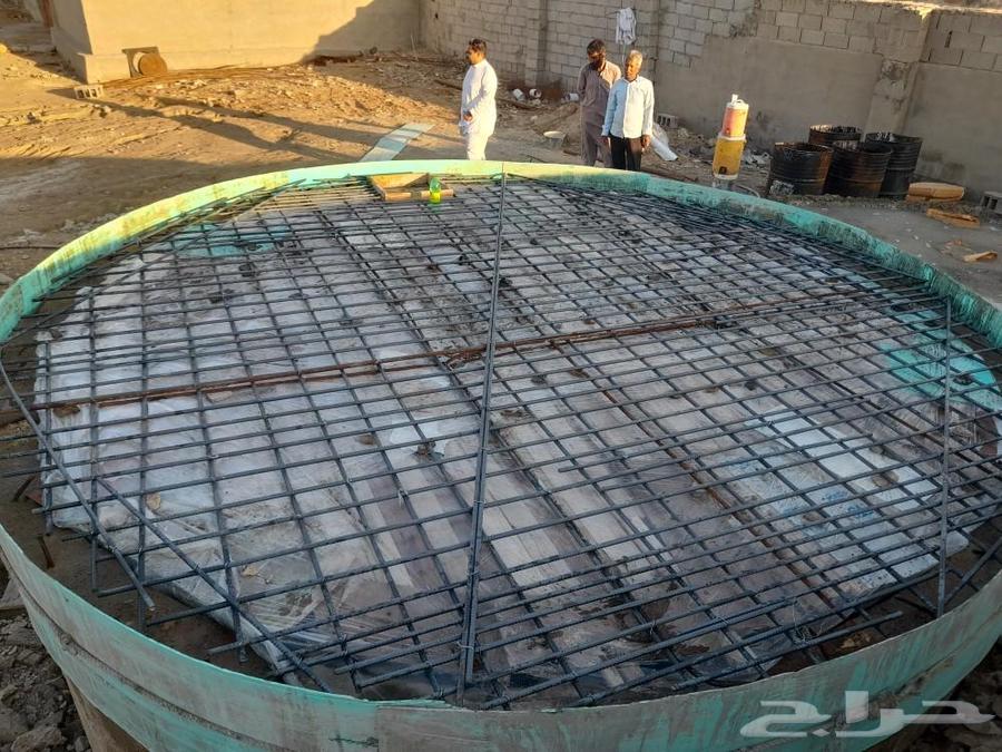 Teacher of reservoirs and wells64241844218243111